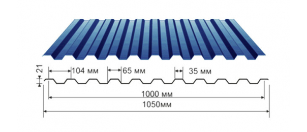 Профнастил синий оцинкованный  RAL 5005 С-21 купить недорого в Аксиньино